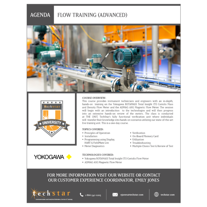 Flow Training (Advanced) – Deer Park (Houston) – August 20, 2025