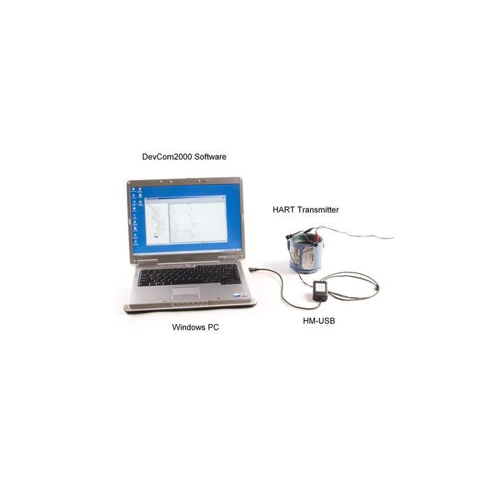 COM-PC: Smart Communicator PC
