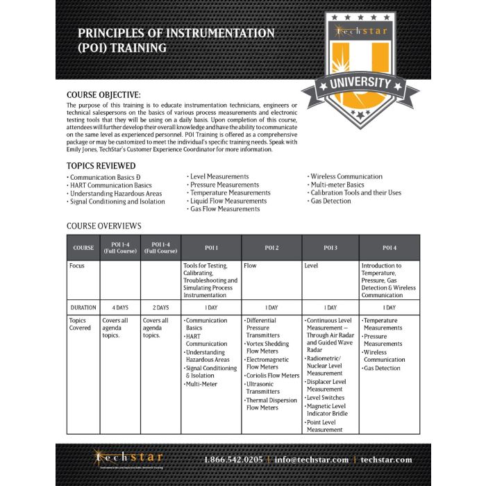 POI 1-4 (Full Course): Principles of Instrumentation – (4 Days) – Deer Park, TX – June 10-13, 2024